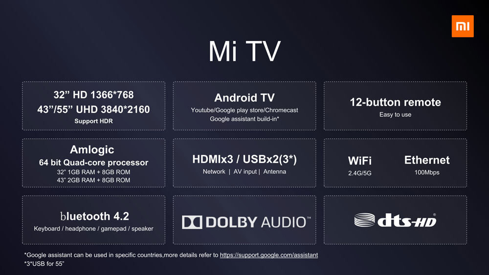 Xiaomi mi tv 4S 2
