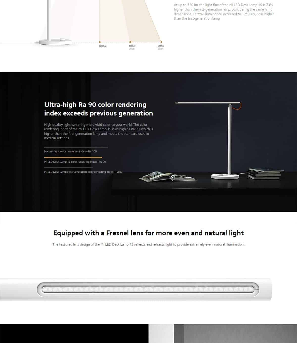 چراغ مطالعه هوشمند شیائومی مدل Mi LED desk lamp 1S