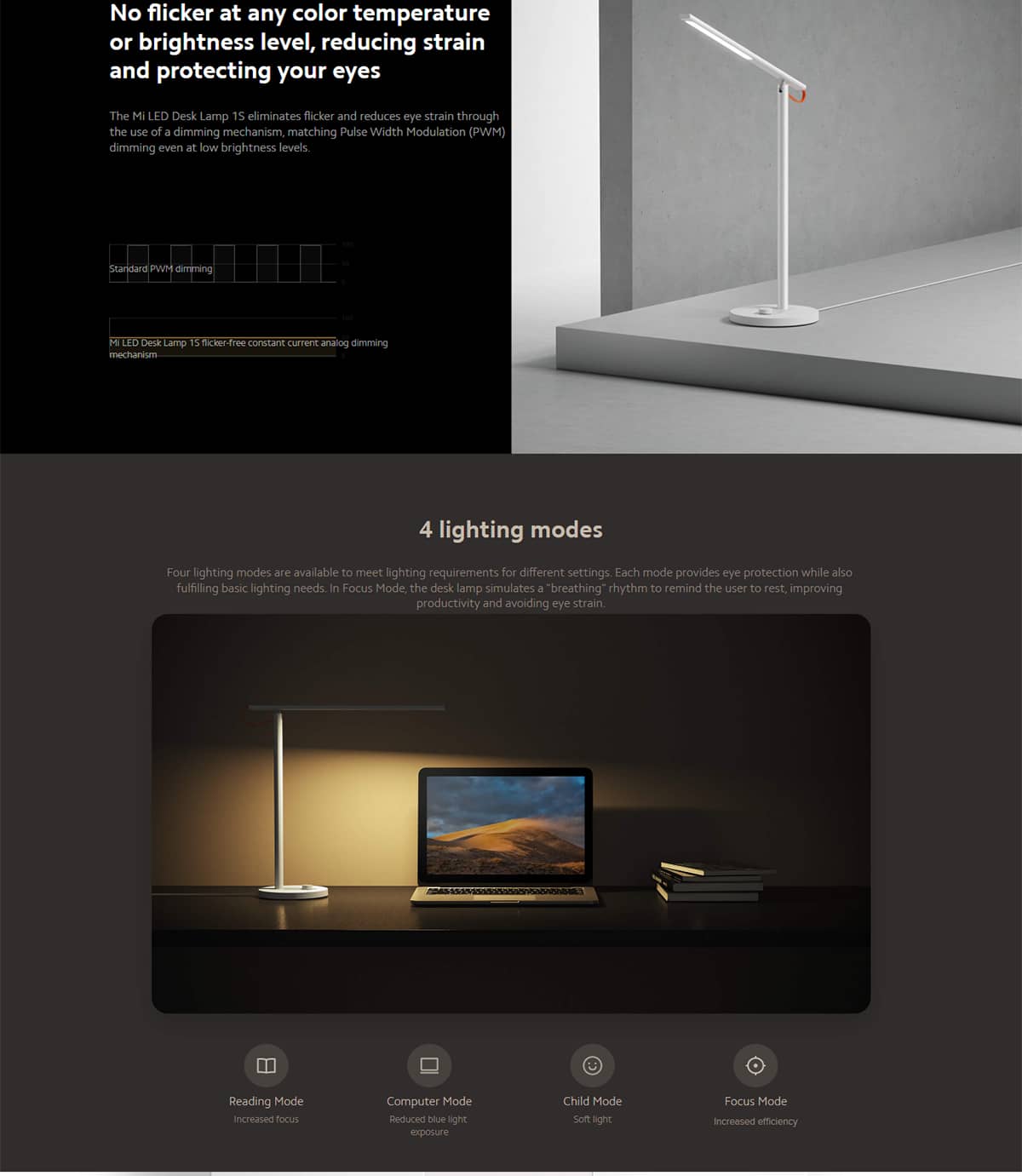 چراغ مطالعه هوشمند شیائومی مدل Mi LED desk lamp 1S