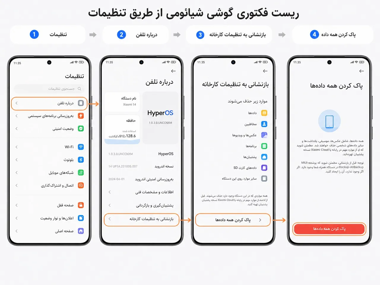 آموزش ریست فکتوری شیائومی از تنظیمات مراحل ریست فکتوری شیائومی از تنظیمات HyperOS