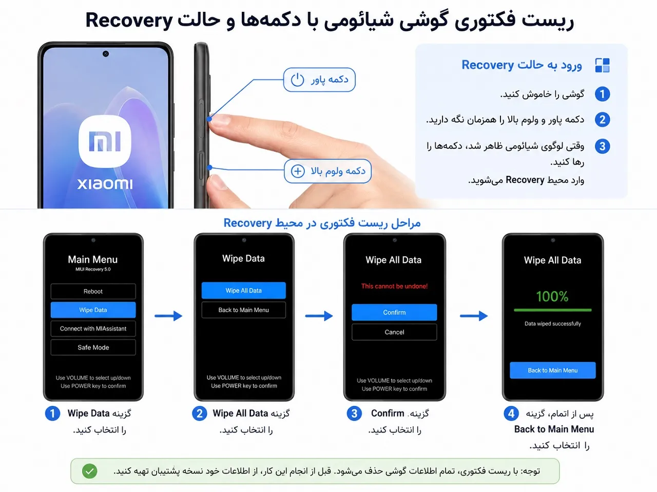 آموزش هارد ریست شیائومی از منوی Recovery ریست فکتوری شیائومی با دکمه پاور و ورود به Recovery