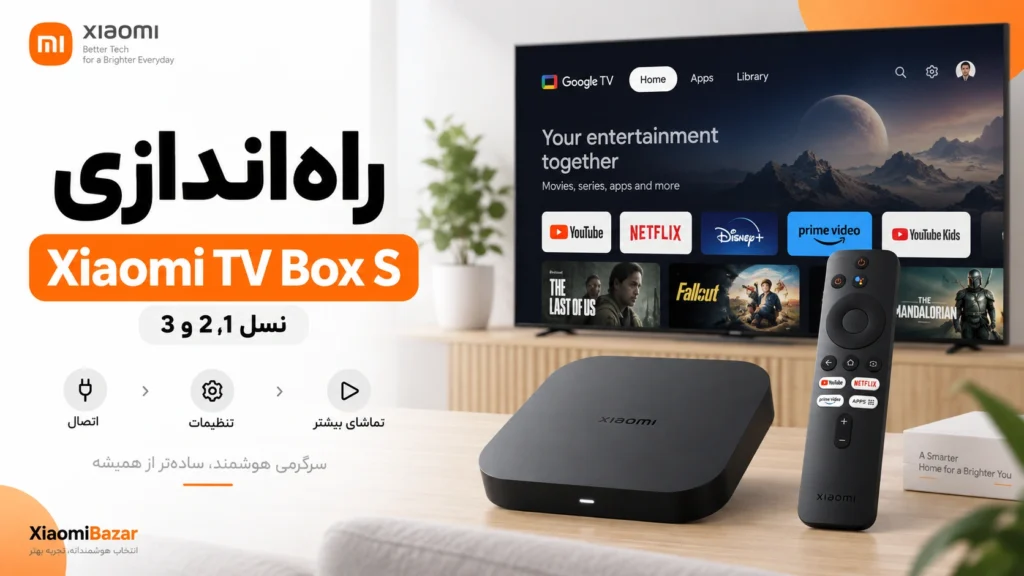 آموزش نصب و راهاندازی Xiaomi TV Box S؛ نسل 1، 2 و 3 آموزش راهاندازی Xiaomi TV Box S و نصب اولیه دستگاه
