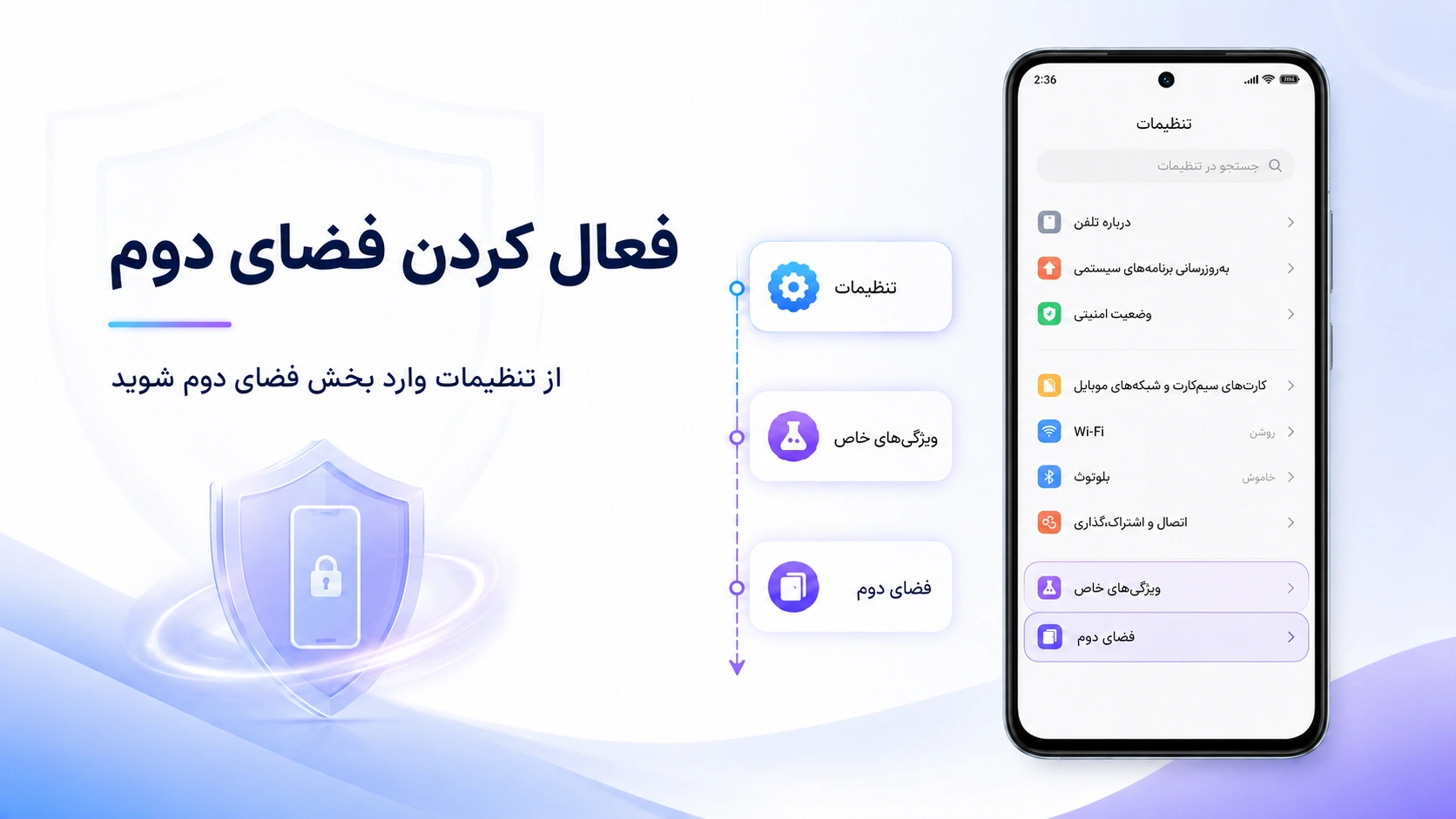 آموزش فضای دوم شیائومی در HyperOS و MIUI؛ فعالسازی و رفع مشکل فعال کردن فضای دوم در گوشی شیائومی از مسیر تنظیمات