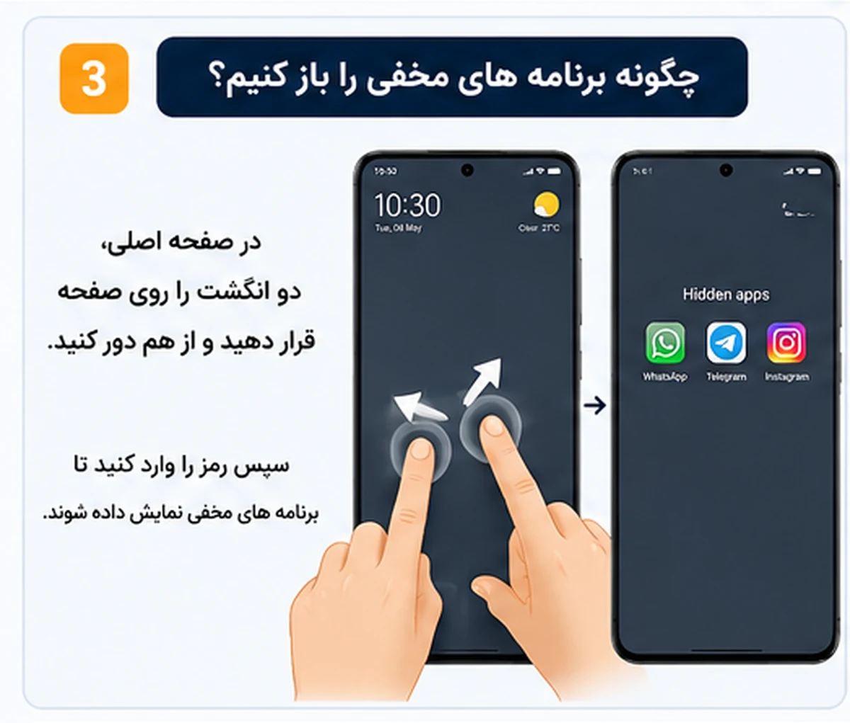 باز کردن برنامههای مخفی شیائومی با حرکت دو انگشت چگونه برنامههای مخفی شیائومی را باز کنیم؟