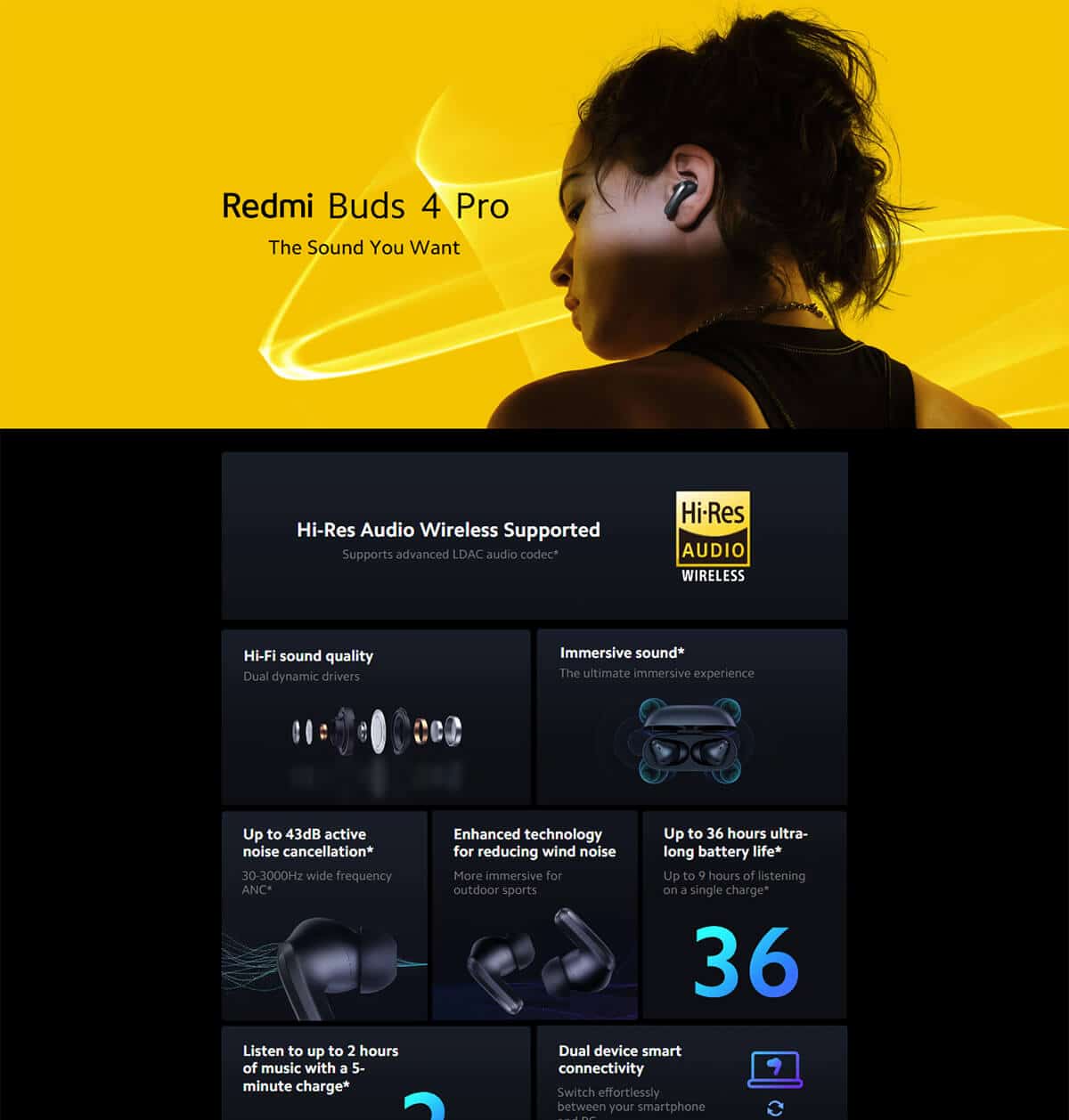هندزفری بلوتوث شیائومی مدل Redmi Buds 4 Pro