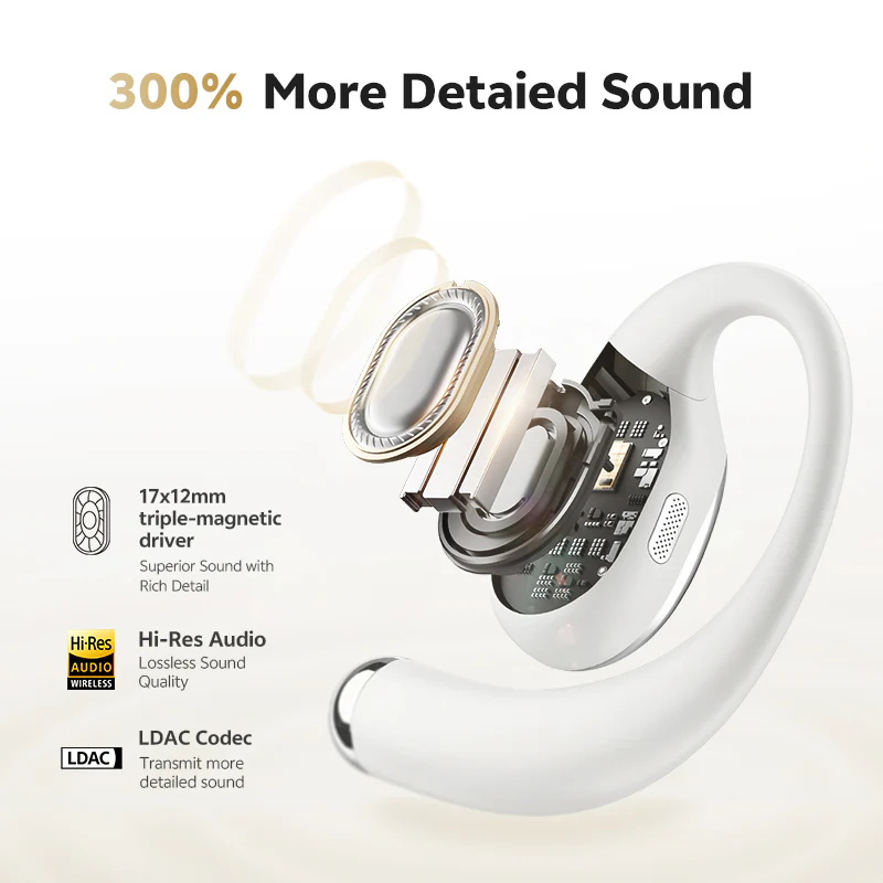 QCY Crossky R70 (4)