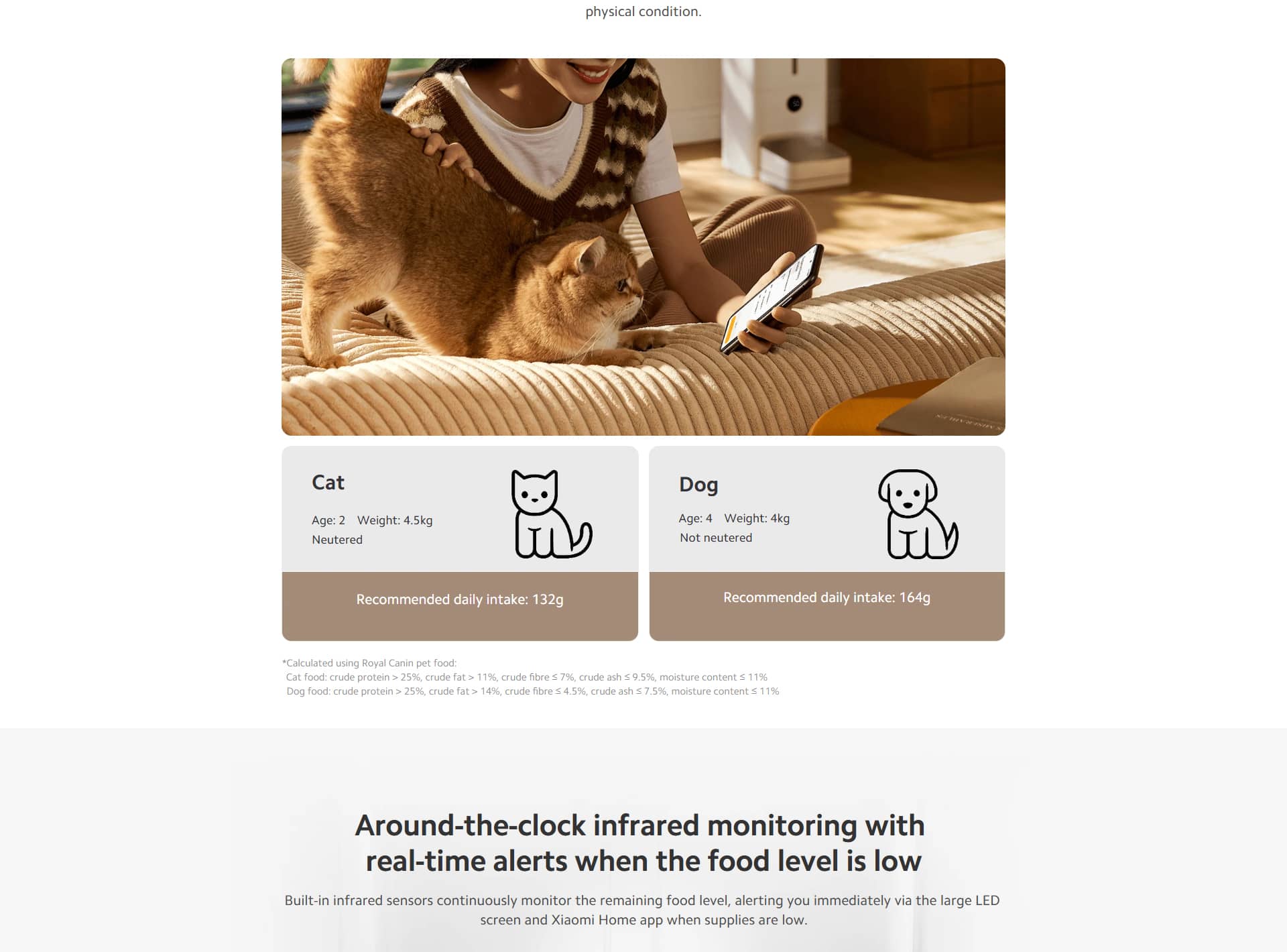 ظرف غذای هوشمند حیوانات خانگی شیائومی مدل Xiaomi Smart Pet Food Feeder 2