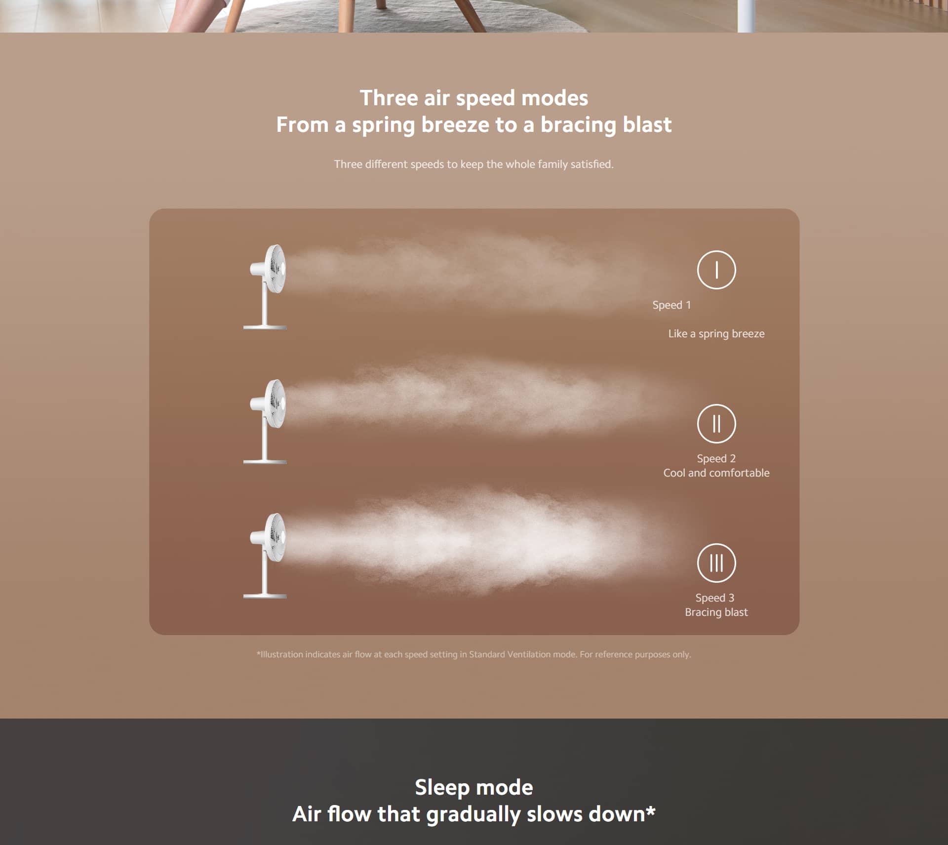 پنکه ایستاده بیسیم شیائومی مدل Xiaomi Smart Standing Fan 2 Lite پنکه ایستاده بیسیم شیائومی مدل Xiaomi Smart Standing Fan 2 Lite