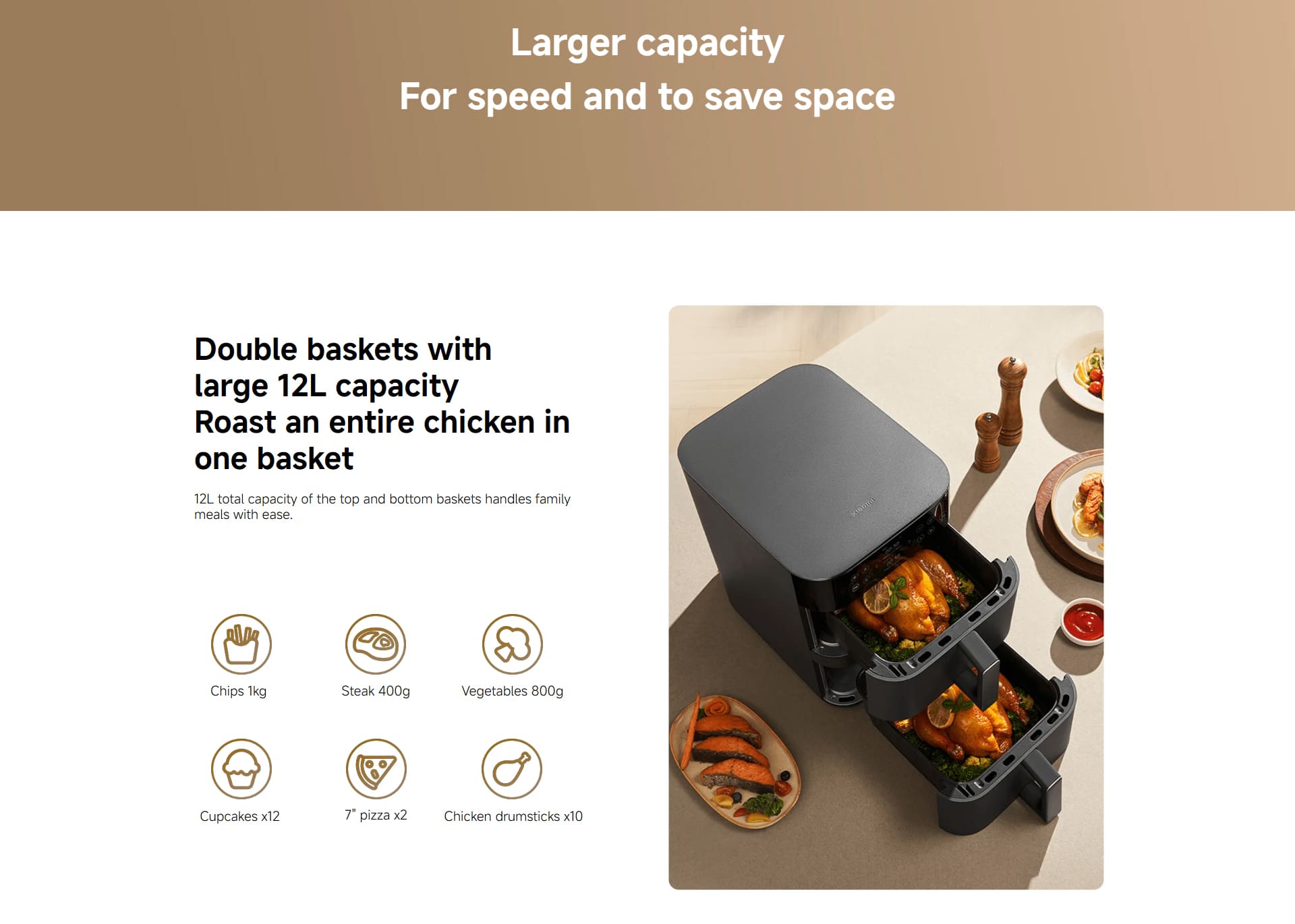 سرخ کن بدون روغن (هوا پز) شیائومی Xiaomi Smart Double Stack Air Fryer 12L MAF-DS1201 سرخ کن بدون روغن (هوا پز) شیائومی Xiaomi Smart Double Stack Air Fryer 12L