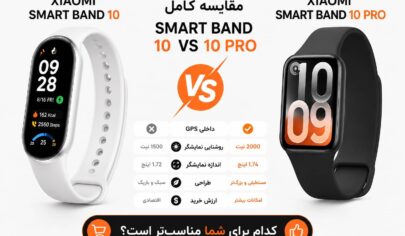 Xiaomi-smart-band-10-vs-10-pro مقایسه شیائومی می بند 10 و Xiaomi Mi Band 10 Pro