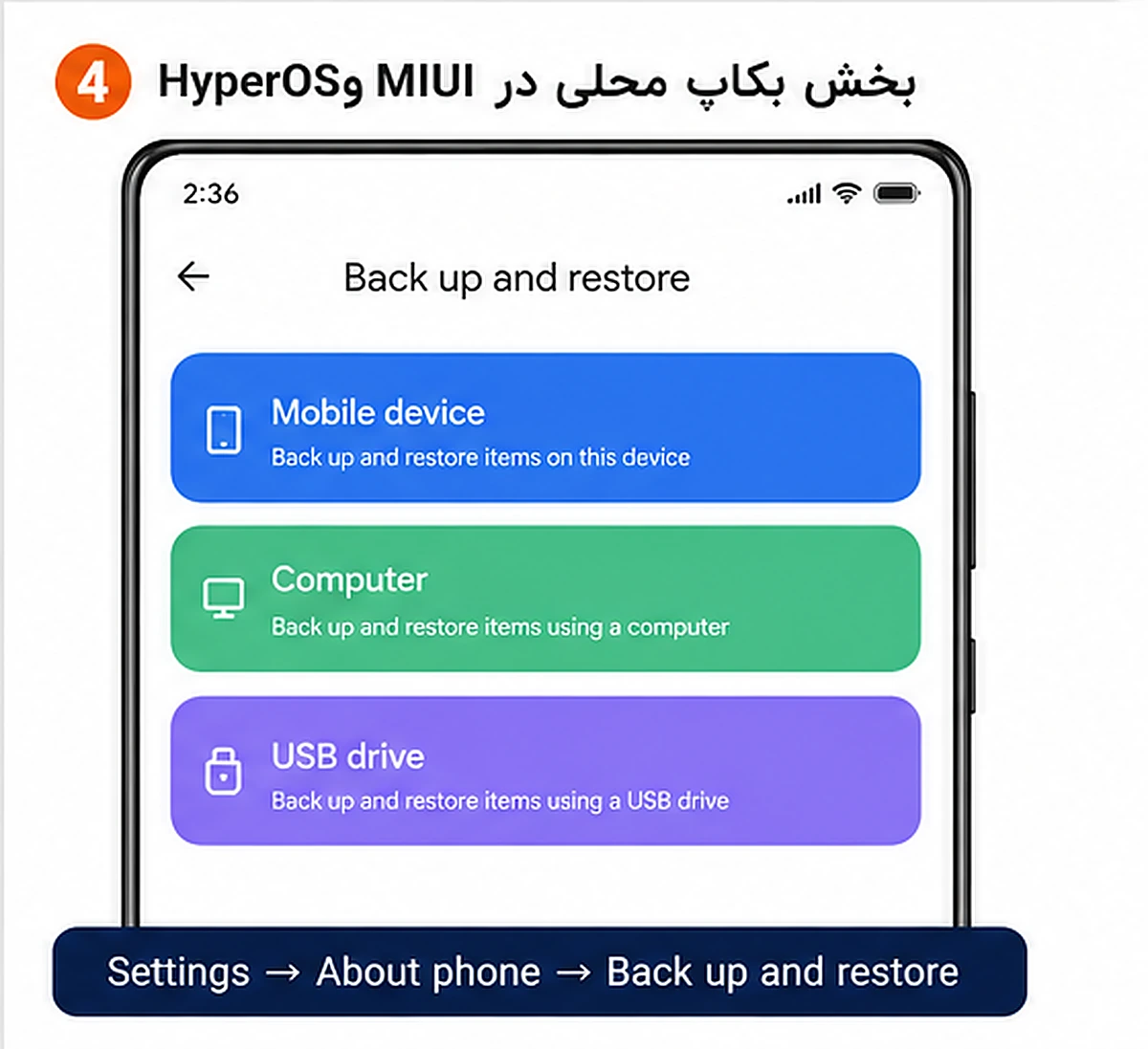 بازیابی بکاپ محلی در HyperOS و MIUI بخش Back up and restore گوشی شیائومی
