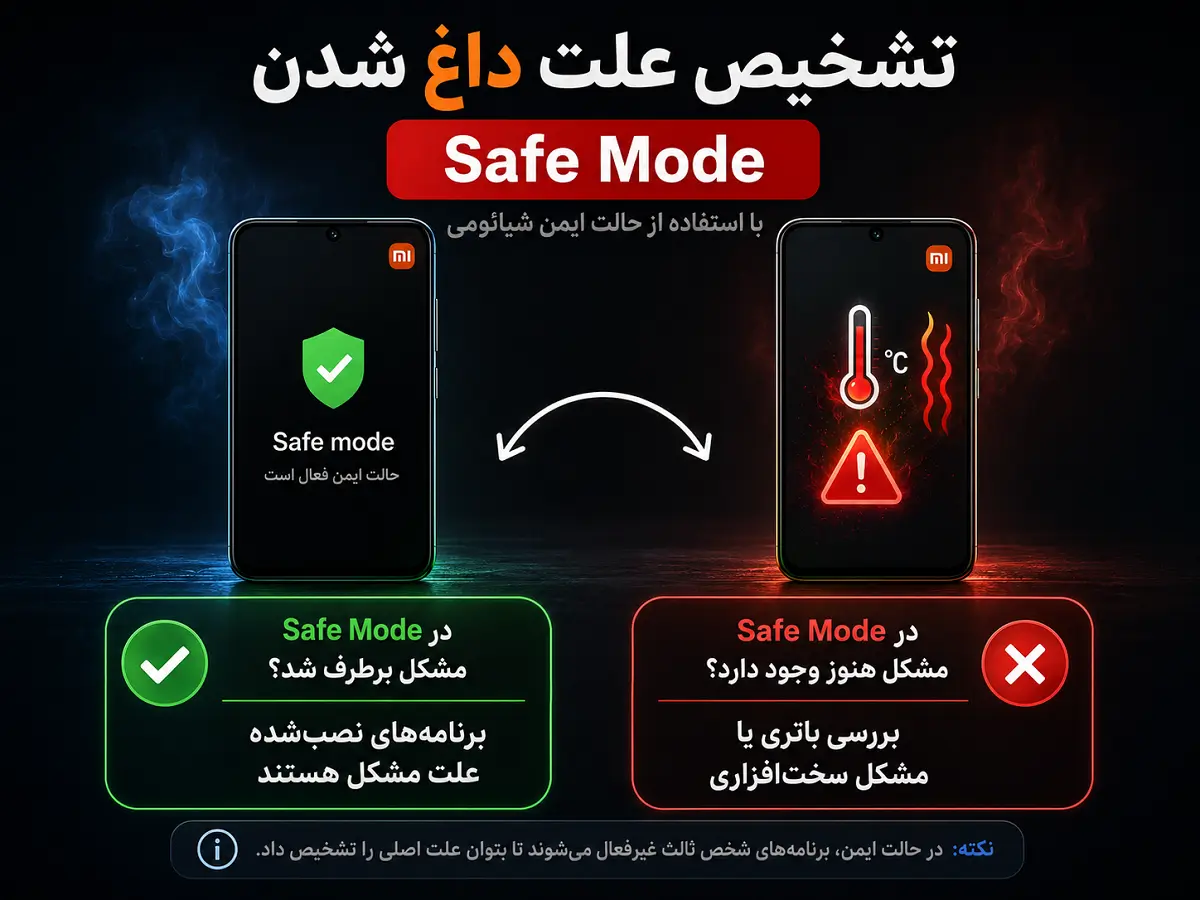 علت داغ شدن گوشی شیائومی؛ رفع گرما در HyperOS و MIUI تشخیص علت داغ شدن گوشی شیائومی با Safe Mode