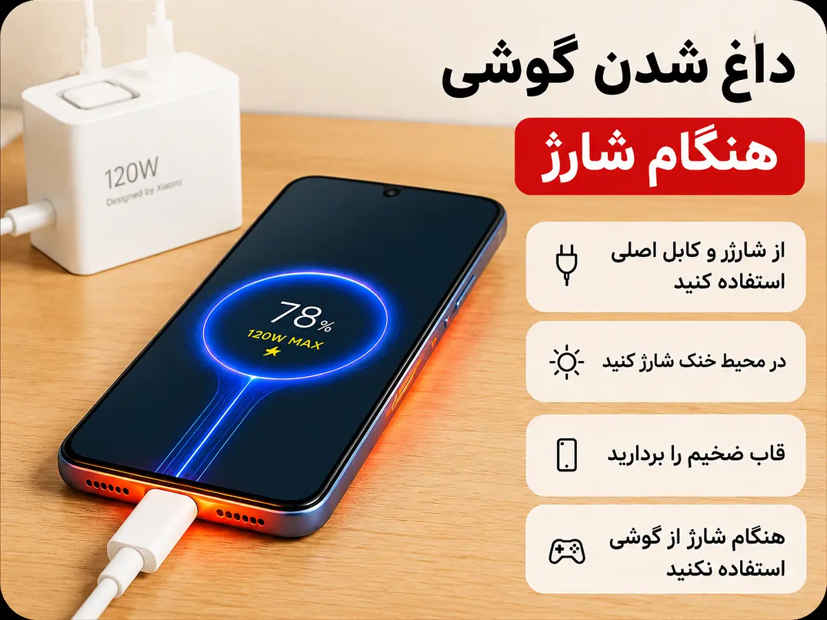 رفع داغ شدن گوشی شیائومی هنگام شارژ داغ شدن گوشی شیائومی هنگام شارژ و روشهای کاهش گرما