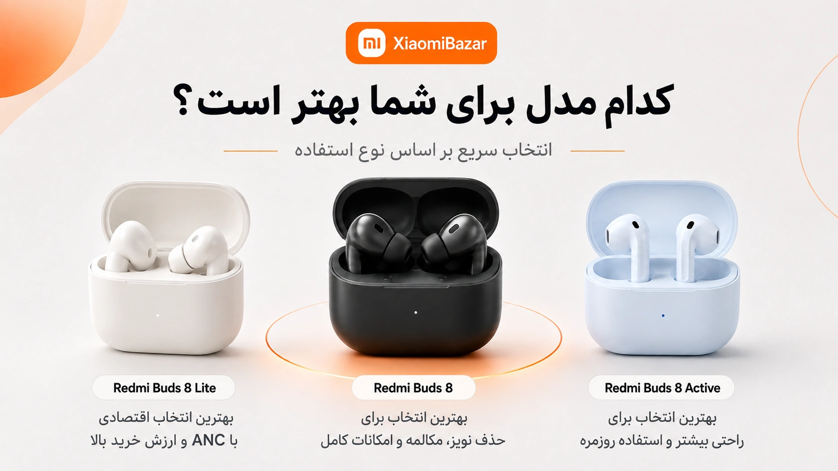 مقایسه Redmi Buds 8، 8 Lite و 8 Active؛ کدام بهتر است؟ راهنمای انتخاب بهترین مدل از خانواده Redmi Buds 8