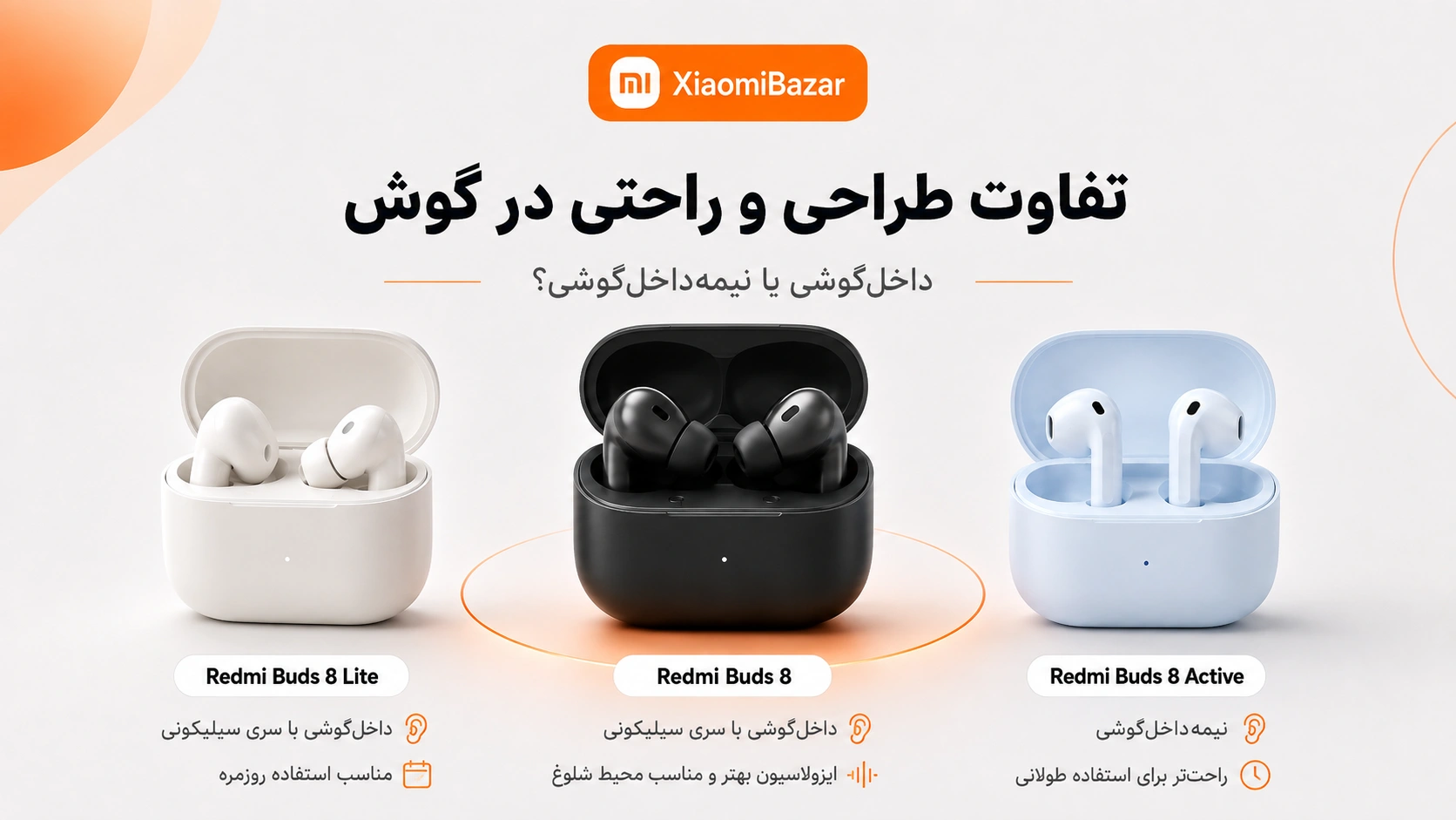 مقایسه Redmi Buds 8، 8 Lite و 8 Active؛ کدام بهتر است؟ تفاوت طراحی داخلگوشی و نیمهداخلگوشی Redmi Buds