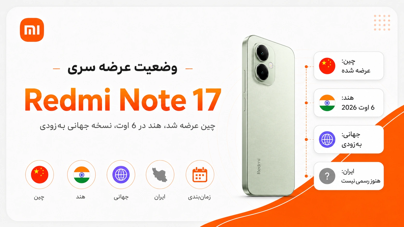 Redmi Note 17 معرفی شد؛ قیمت چین و زمان عرضه جهانی وضعیت عرضه Redmi Note 17 در چین هند بازار جهانی و ایران