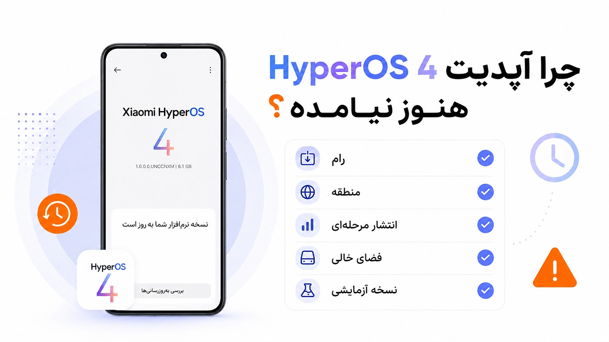 چرا آپدیت HyperOS 4 نمایش داده نمیشود؟ علت نیامدن آپدیت HyperOS 4
