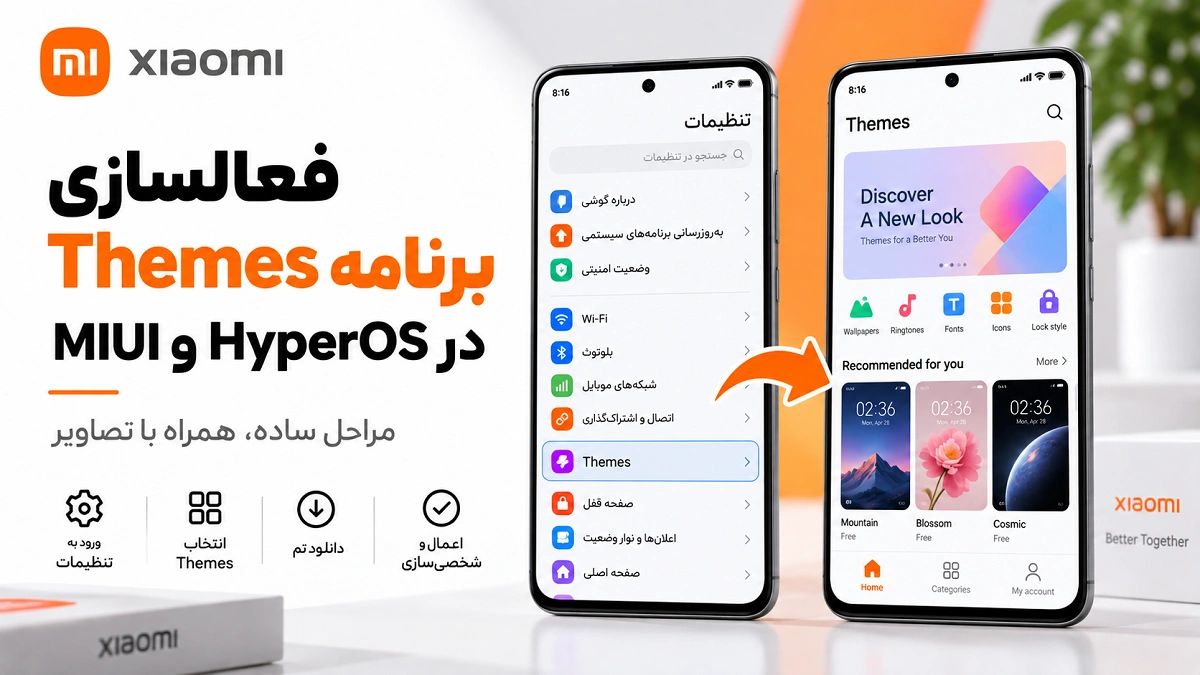 برنامه Themes شیائومی؛ تنظیمات، فعالسازی و رفع مشکل فعال کردن برنامه Themes شیائومی در HyperOS و MIUI