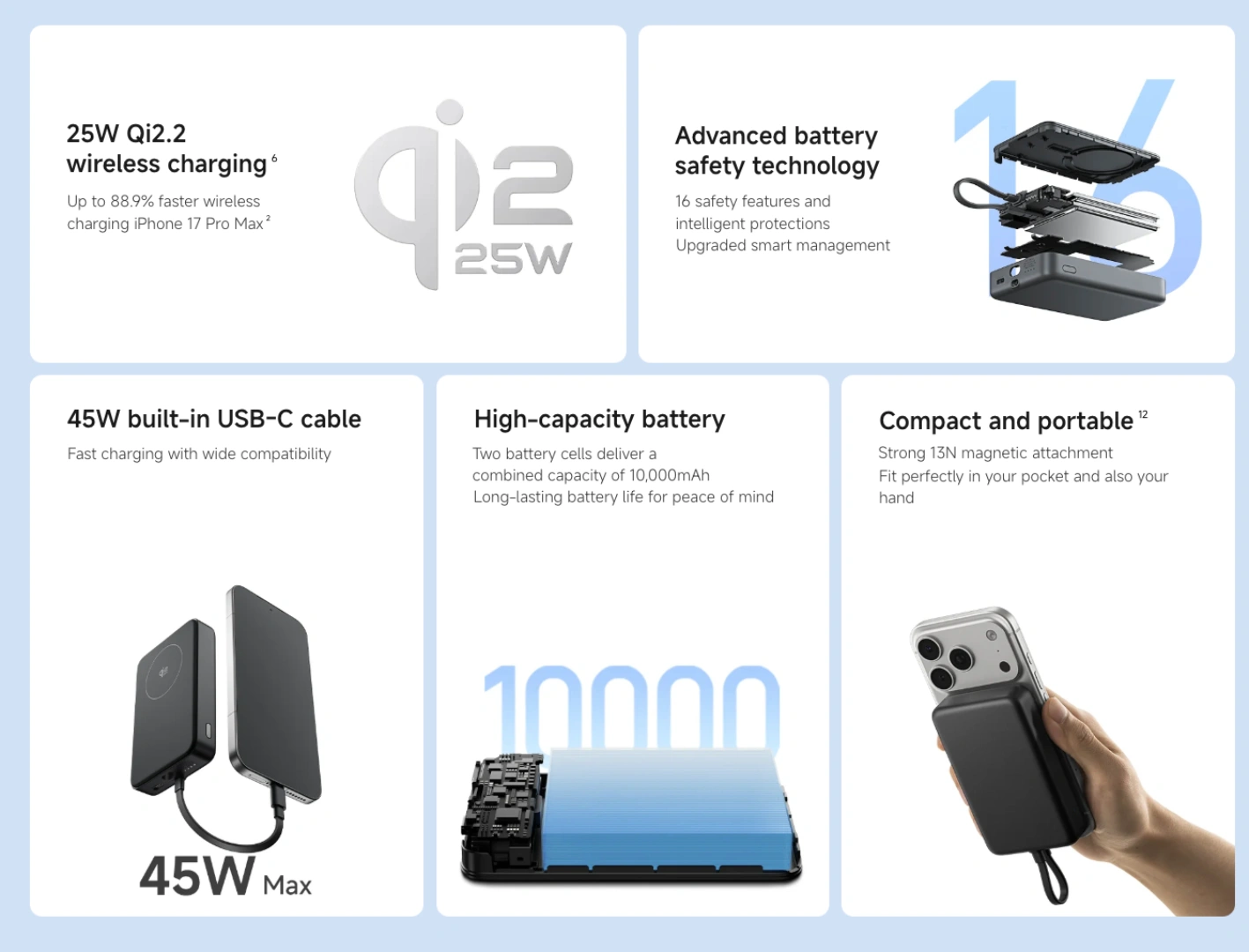 پاوربانک مغناطیسی 10000 شیائومی با Qi2.2 و شارژ 45W عرضه شد پاوربانک مغناطیسی شیائومی 10000 با Qi2.2 و شارژ 45W