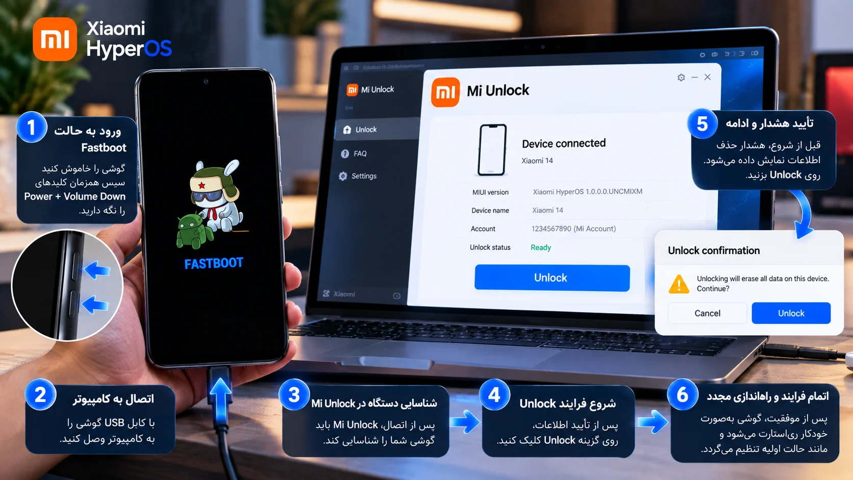 آموزش آنلاک بوت لودر شیائومی در HyperOS به روش رسمی ورود به Fastboot و آنلاک بوت لودر با Mi Unlock