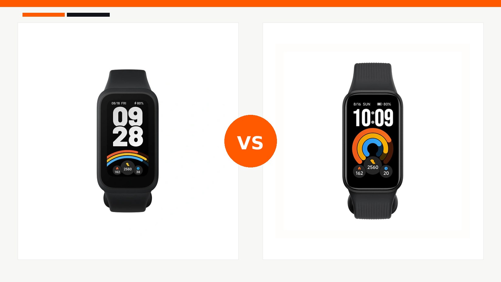 مقایسه دستبند سلامتی شیائومی مدل Xiaomi Smart Band 9 Active و دستبند سلامتی شیائومی مدل Xiaomi Smart Band 11 Active در شیائومی بازار